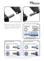 Preview for 19 page of TKR Group PNP 90 SNW-RIV Instruction Manual