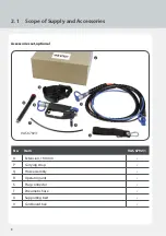 Preview for 8 page of TKR Group VAS 6790/2 Setup And Installation Manual