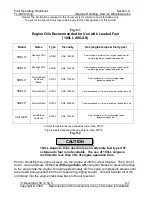 Preview for 129 page of TL Ultralight Sting TL-2000 2009 Pilot Operating Handbook