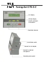 Preview for 3 page of TLA CTS-5-C Manual