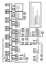 Preview for 4 page of TLA CTS-5-C Manual