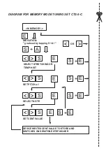 Preview for 6 page of TLA CTS-5-C Manual