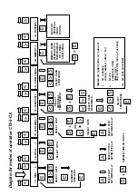 Preview for 5 page of TLA CTS-5-CA Manual