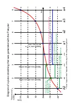 Preview for 24 page of TLA CTS-5-CA Manual