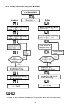 Preview for 25 page of TLA CTS-5-CA Manual