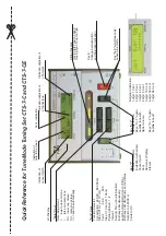 Preview for 3 page of TLA TUNING SET CTS-7-C Manual