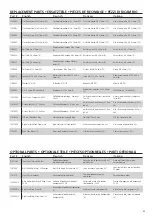 Preview for 53 page of TLR 22 DC 5.0 ELITE Manual