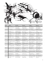 Preview for 85 page of TLR 22SCT 2.0 User Manual