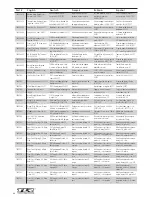 Preview for 92 page of TLR 22SCT 2.0 User Manual