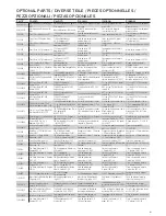 Preview for 81 page of TLR 22T 2.0 User Manual