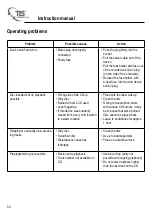 Preview for 50 page of TLS 754600 Instruction Manual