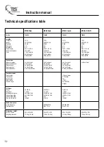 Preview for 52 page of TLS 754600 Instruction Manual