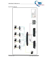 Preview for 7 page of TLS 875240 User Manual