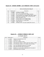 Preview for 21 page of TLS TLSS16ALORR1 Instructions & Operating Manual