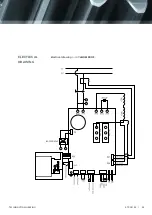 Preview for 28 page of TM Induction Heating Suretherm Pro 1X User Manual