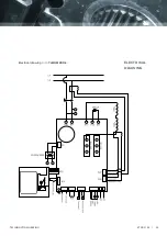 Preview for 29 page of TM Induction Heating Suretherm Pro 1X User Manual