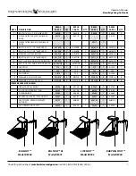 Preview for 9 page of TMA RIVERS EDGE BABY BIG FOOT RE504 Operator'S Manual