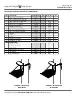 Preview for 11 page of TMA RIVERS EDGE BABY BIG FOOT RE504 Operator'S Manual