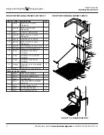 Preview for 18 page of TMA RIVERS EDGE BABY BIG FOOT RE504 Operator'S Manual