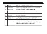 Preview for 5 page of TMAX Digital TM-7S448 Quick Start Manual