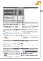 Preview for 15 page of TMB PICCOLO COMFORT PLUS Use And Maintenance Manual