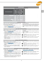 Preview for 27 page of TMB PICCOLO COMFORT PLUS Use And Maintenance Manual