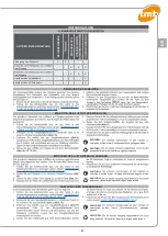 Preview for 63 page of TMB PICCOLO COMFORT PLUS Use And Maintenance Manual