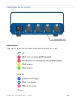 Preview for 37 page of TMB ProPlex IQ One+ Mini Manual