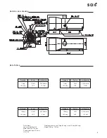 Preview for 5 page of TMC SCI Series User Manual