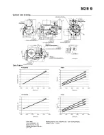 Preview for 9 page of TMC SCI Series User Manual