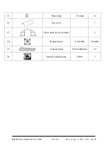 Preview for 5 page of TMG ST3080V-1.0 Product Manual