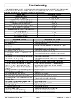 Preview for 22 page of TMG TMG-GAC40 Product Manual