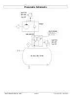 Preview for 27 page of TMG TMG-GAC40 Product Manual