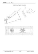 Preview for 28 page of TMG WC62S Product Manual