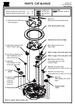 Preview for 3 page of TMI Products VD3 Series Technical Manual & Parts Catalogue