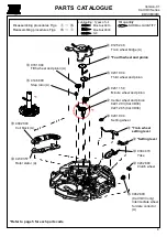 Preview for 5 page of TMI Products VD3 Series Technical Manual & Parts Catalogue