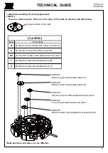 Preview for 9 page of TMI Products VK68A Technical Manual & Parts Catalogue