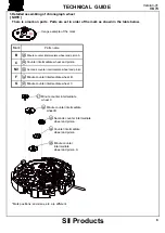 Preview for 22 page of TMI Products VK73A Manual