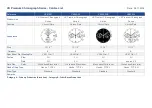 Preview for 37 page of TMI Products VK73A Manual