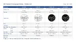 Preview for 38 page of TMI Products VK73A Manual