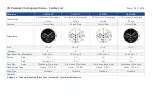 Preview for 39 page of TMI Products VK73A Manual