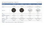 Preview for 42 page of TMI Products VK73A Manual