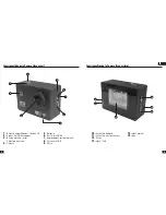 Preview for 5 page of TnB SPCAMWIFI Instruction Manual