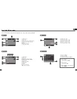 Preview for 6 page of TnB SPCAMWIFI Instruction Manual