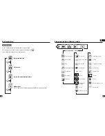 Preview for 8 page of TnB SPCAMWIFI Instruction Manual