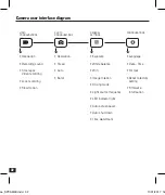 Preview for 32 page of T'nB 3303170079195 Instructions Manual