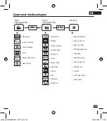 Preview for 33 page of T'nB Adrenalin WIFI Instructions Manual