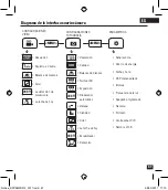 Preview for 51 page of T'nB Adrenalin WIFI Instructions Manual