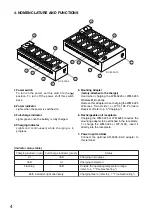 Preview for 4 page of Toa BC-5000-12 Operating Instructions Manual