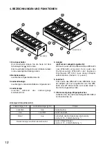 Preview for 12 page of Toa BC-5000-12 Operating Instructions Manual